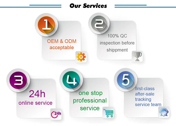 our services.jpg
