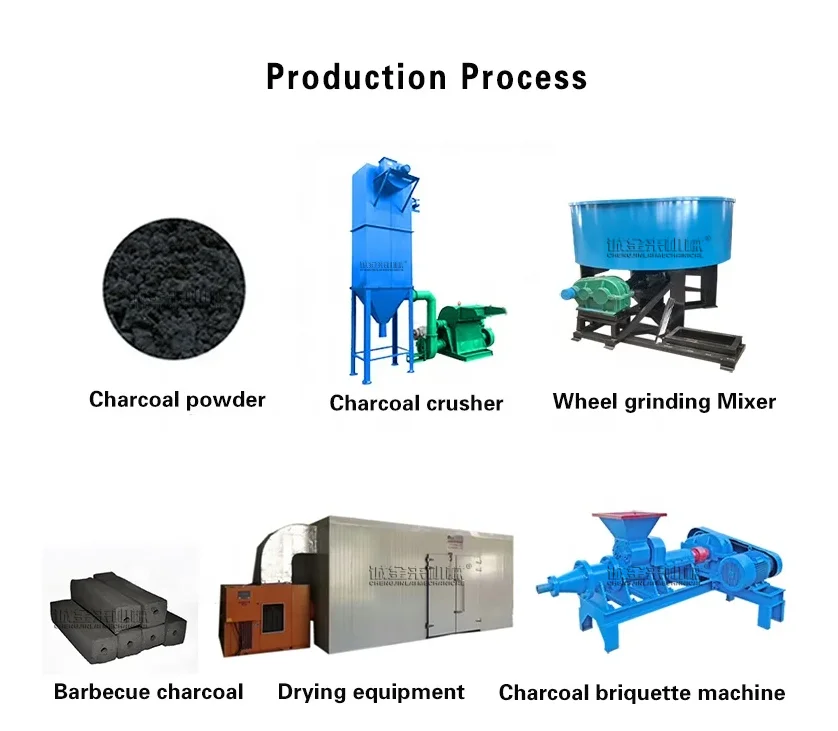 Industrial Automatic Hookah Charcoal Briquette Making Machine Charcoal Extruding Machine Price South Africa