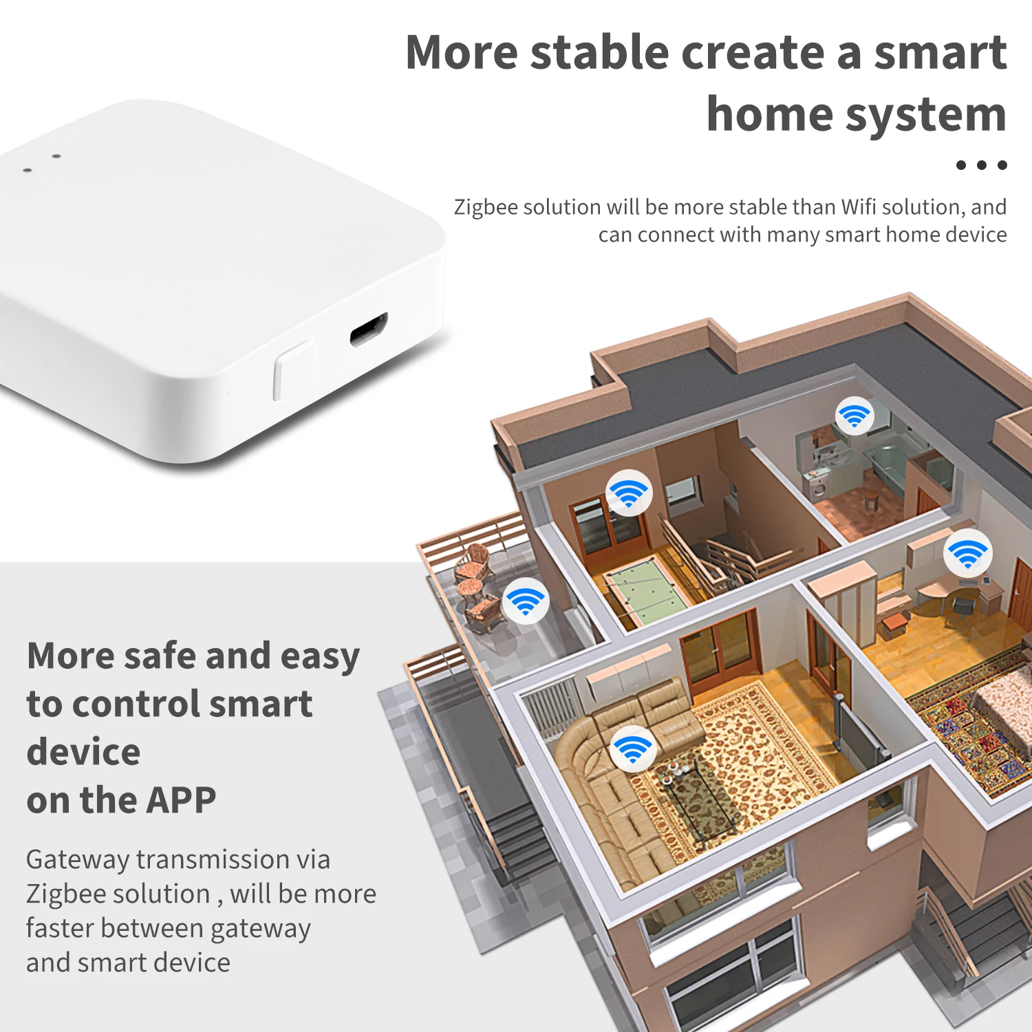 Лидер продаж беспроводной умный шлюз tuya zigbee 3 0 multimode gateway