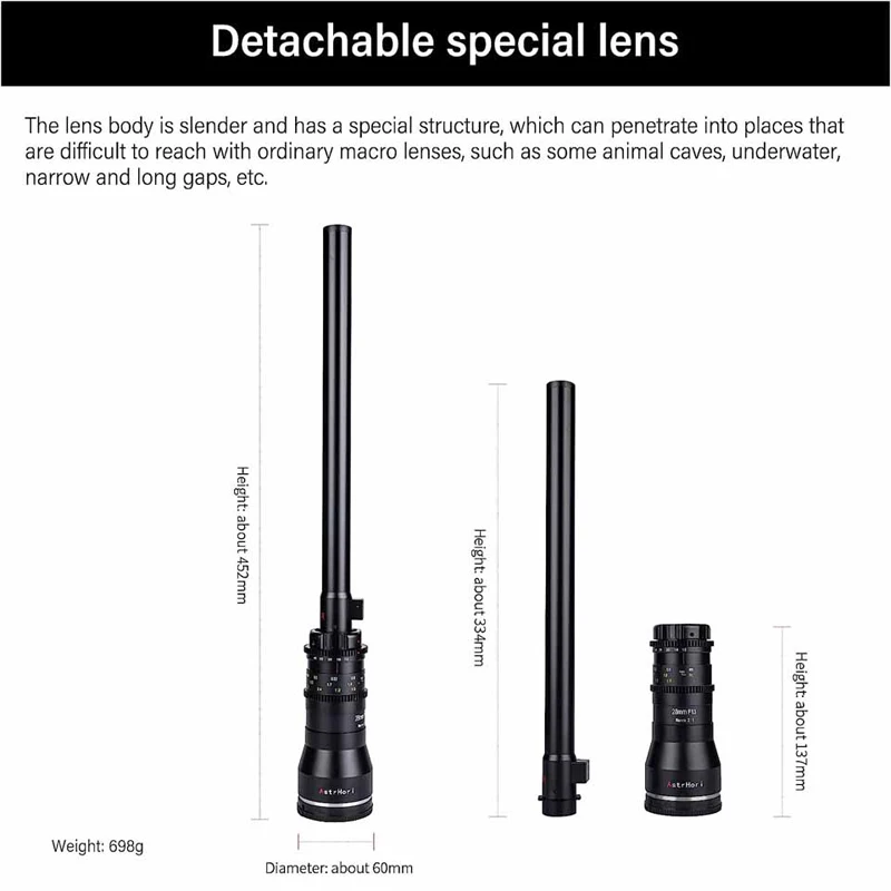 AstrHori 28mm F13 Full Frame  2x Macro Probe Specialty Lens for Sony E Nikon F Canon RF EF Fuji XF Nikon Z L PL Mount Camera Len