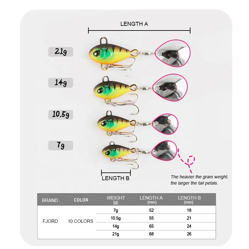 FJORD New arrival Vib Lure 7g 10.5g 14g 21g Vibe Spinner Saltwater Lures Metal Vib