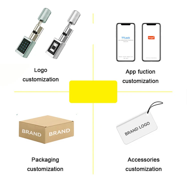 OEM TTlock Tuya gate smart Cylinder locks door outdoor waterproof august biometric Fingerprint Locker with USB Charging Black