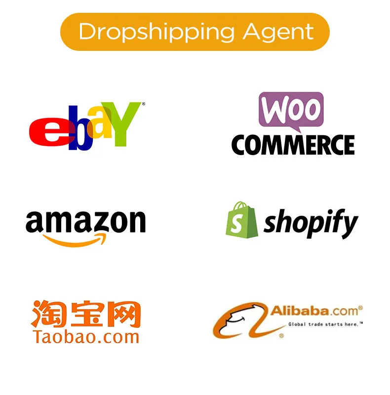 Shopify 1688 International Direct Sales Agent China Daigou to provide Daigou inspection services