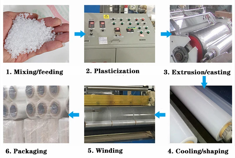 quality cast hand use lldpe stretch film