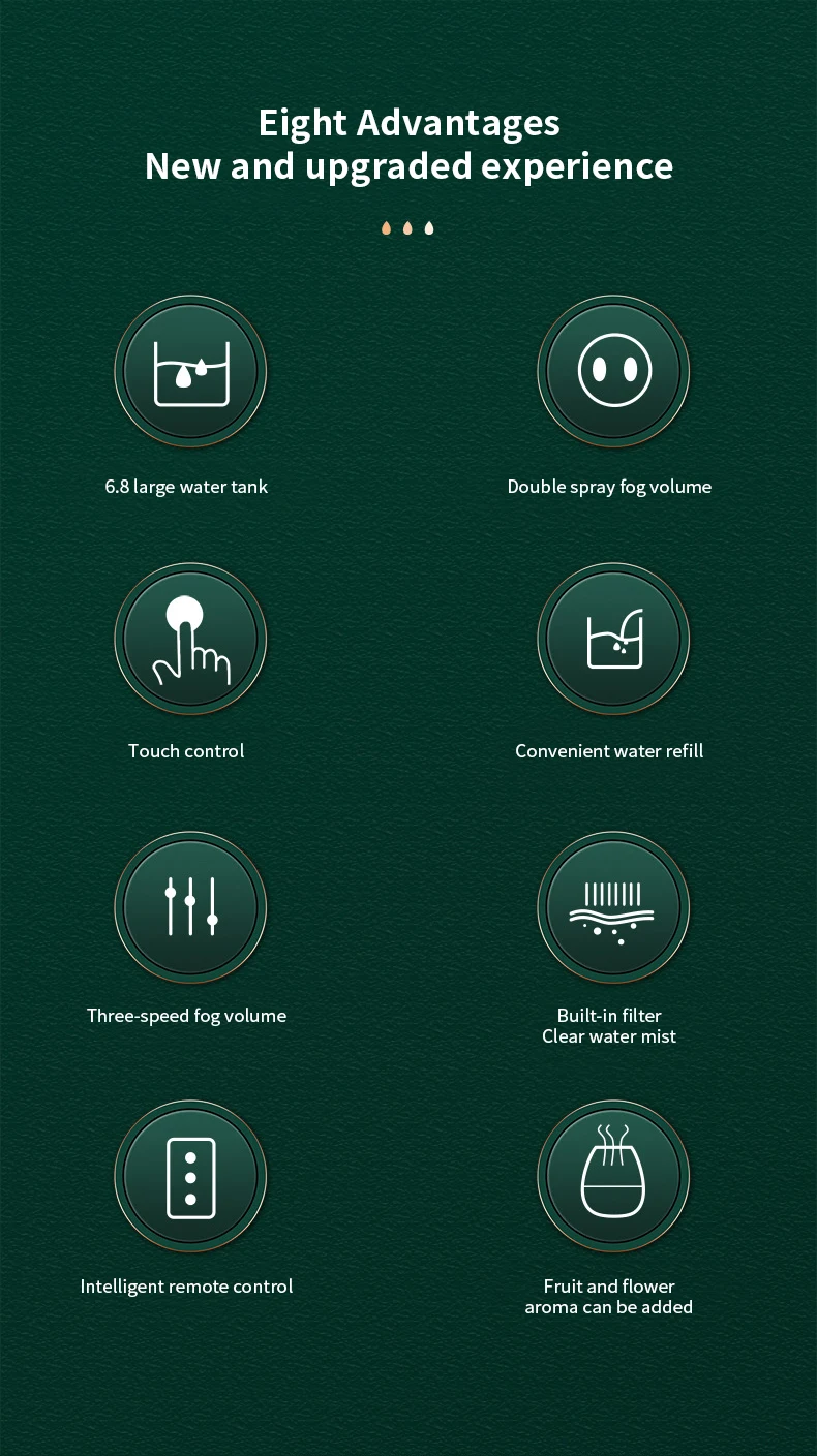 Newest OEM/ODM Wholesale Super Quiet Intelligent AI Voice Control Dual Mist Air Humidifier for Household Office