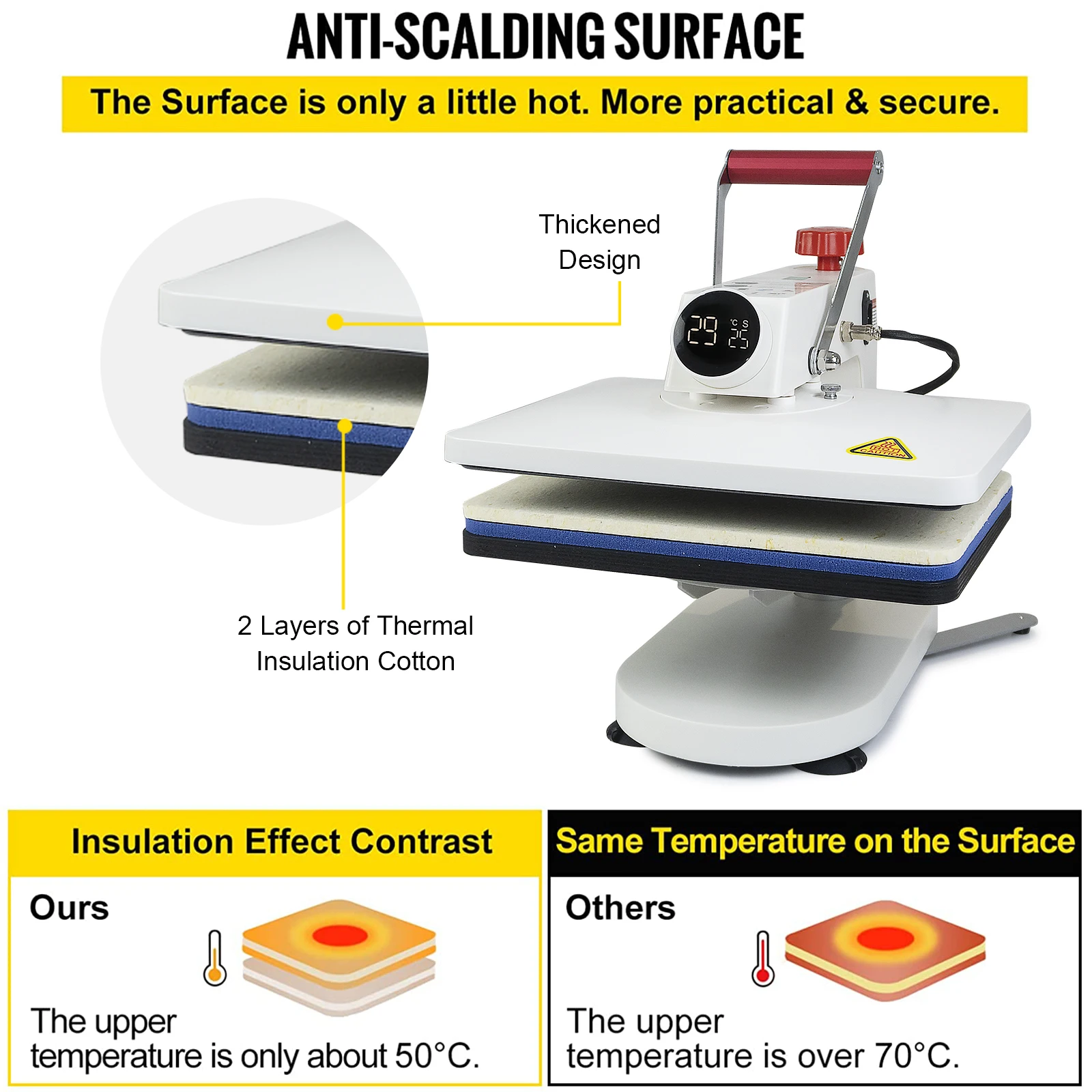 Freesub new arrivals sublimation tshirt heat press machine 5 in 1 heat press machines for t-shirt clothes Mug