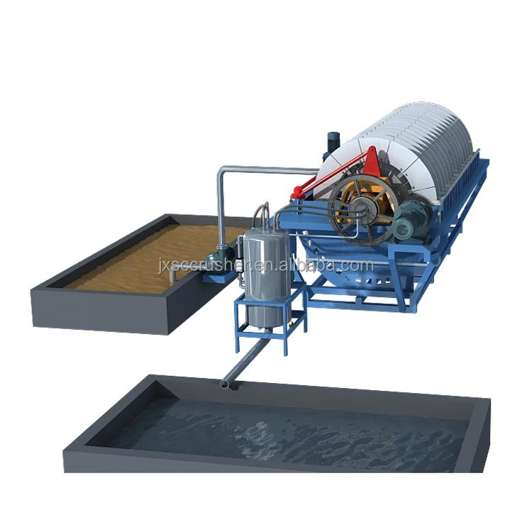 High Efficiency Solid Liquid Separation Concentrate Equipment Mining Disc Vacuum Filter