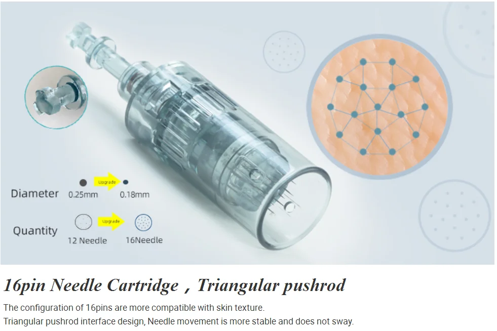 M8 Dr.pen dermapen needle cartridge M8 derma pen needles cartridges 11/16/24 36 42 3D 5D pins nano silicone