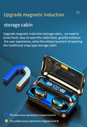 2022 New arrivals waterproof tws  power bank power status LED display sports gaming Earbuds F9 F9-5 F9-5C  BT5.0  earphone