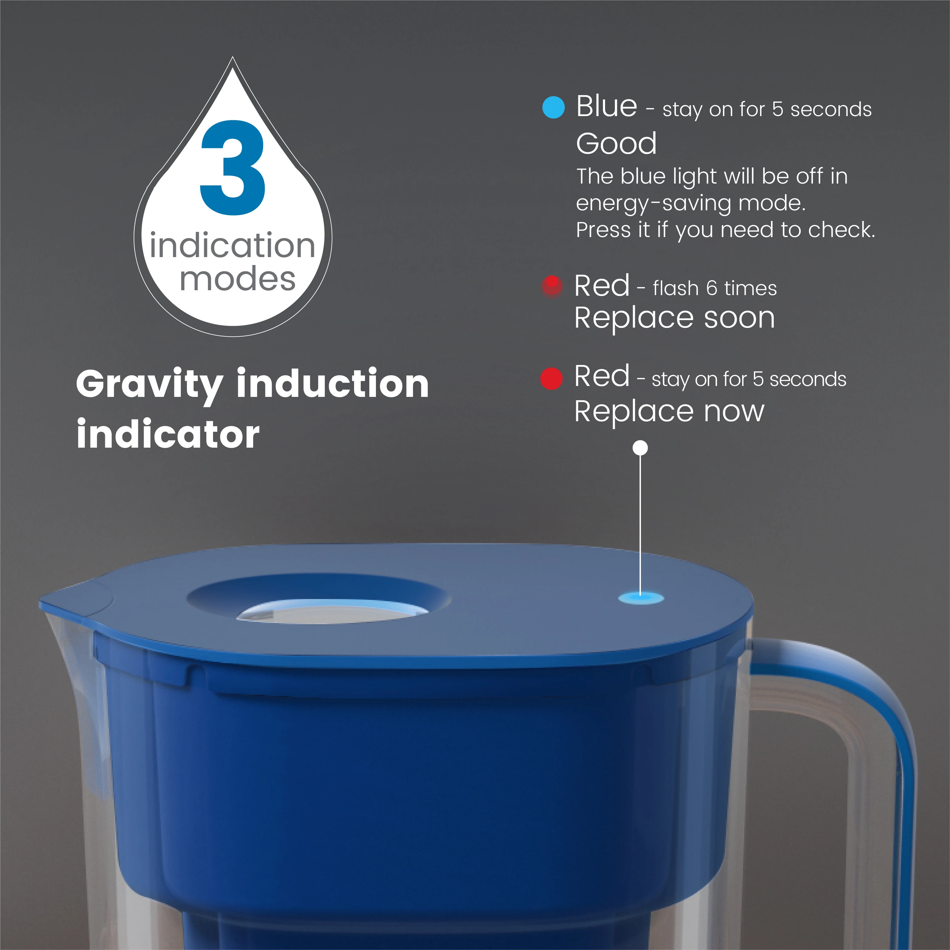 Gravity Induction Indicator Plastic Jug With Filter Jug Filter Water Pitcher
