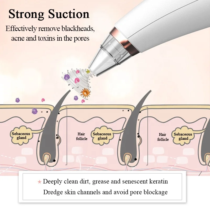 Electric LCD Suction Pore Cleaner Blackhead Remover Comedone Facial Blackhead Remover Extractor