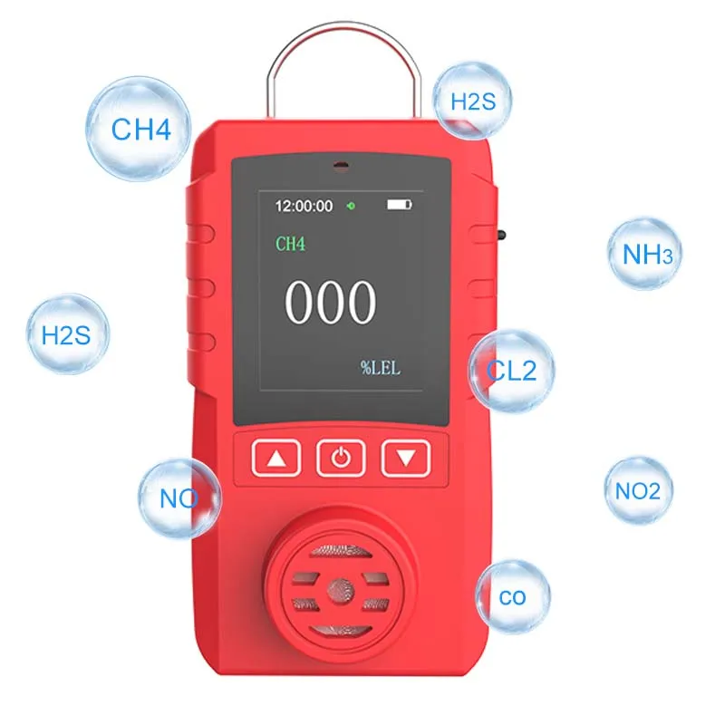 Portable Gas Detector SO2 / O2 / H2S / Carbon Dioxide CO2 Leak Detector Handheld Rechargeable