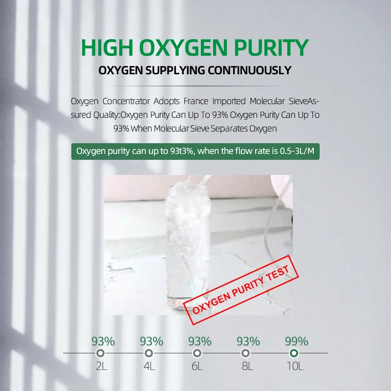 Hot Selling Low Noise Home Use 5 Liters High Purity Oxygen Generator