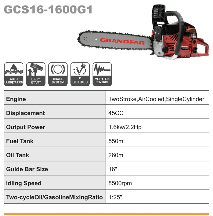 Grandfar pole 1600w 45cc 16' inch gasolina mini portable chain saw power saws 2 stroke petrol chain saw wood chainsaw