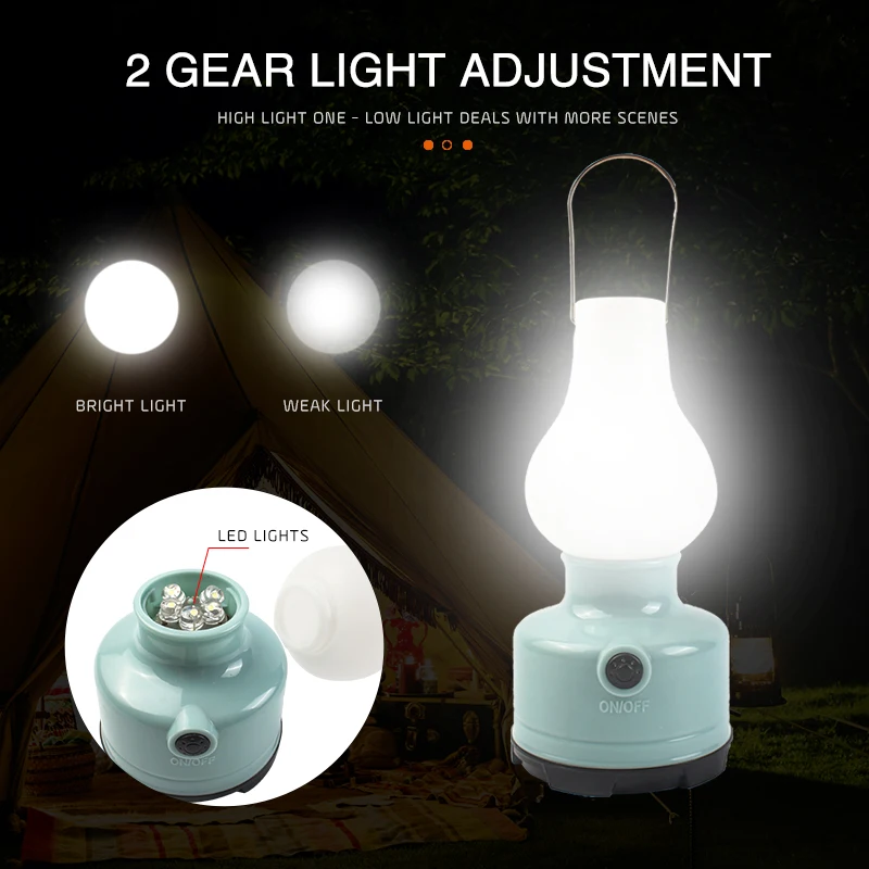Camping Lantern LED lights Portable Mini Night Light Outdoor Lantern and Travel Camping Lights use dry battery promotion gift