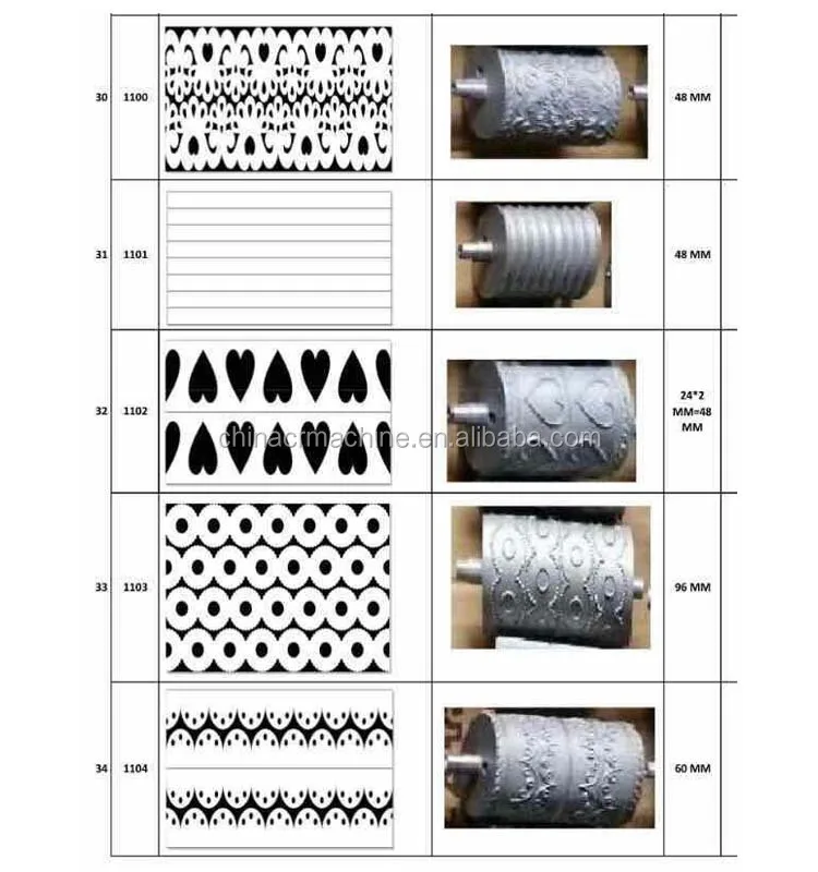 pattern sample con.jpg