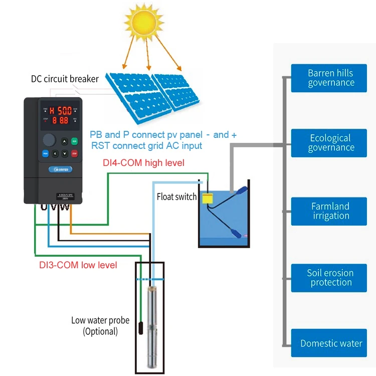 Hybrid DC AC Solar Pump Inverter 220V 1.5kw 2.2kw MPPT Solar Water Pump Inverter for Submersible Pump
