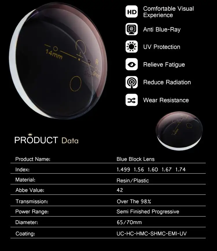 wholesale eyeglass lens optical CR39 1.49 1.56 1.61 1.67 1.74 UC/HC/HMC/SHMC single vision ophthalmic lenses
