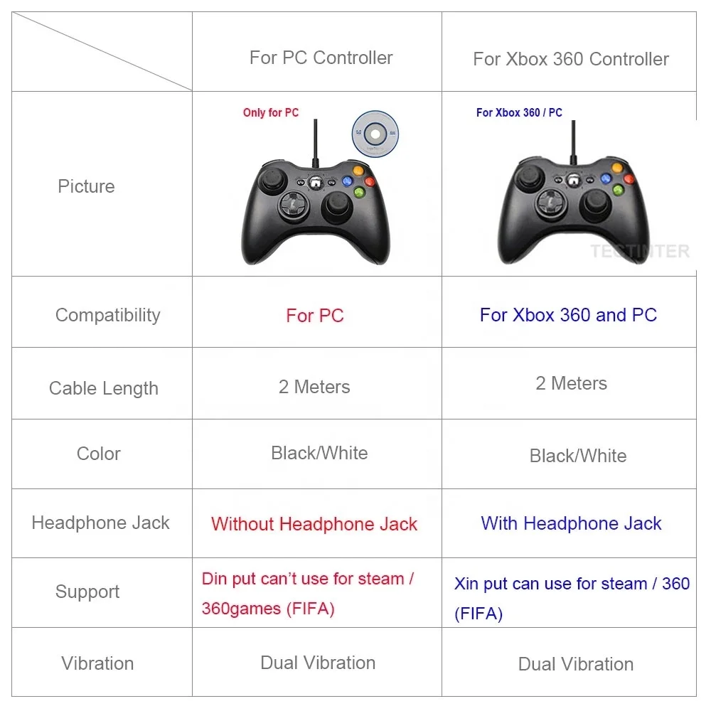 USB Wired Vibration Joystick Gamepad  For PC Controller For Xboxes 360 Controller