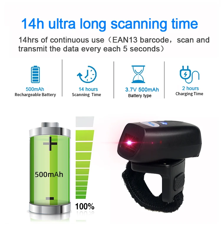 Edoo mini portable Wearable Finger Ring 1d 2d wireless barcode scanner