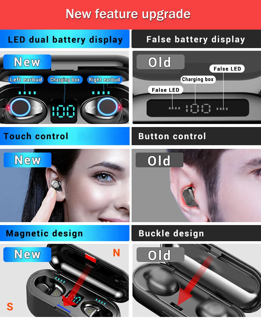  30% Off F9 аудиофоны мини 5 0 True Gps Наушники-вкладыши Tws беспроводные наушники Auriculares F9-5 игровая гарнитура стерео