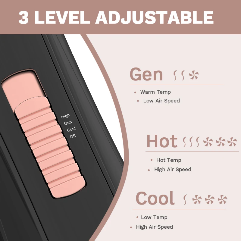 2024 Profesional Hair Dryer and Blow Dryer Brush 4 in 1 110000 Rpm Air Blow Dryer With Negative Ion for Hair Beauty