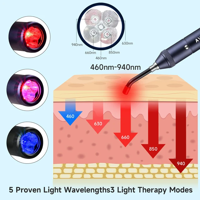 APTRDDLIGHT Cold Sore Red Light Therapy Device for Canker Sore Treatment Lips Nose Handheld Infrared Light Therapy Wand