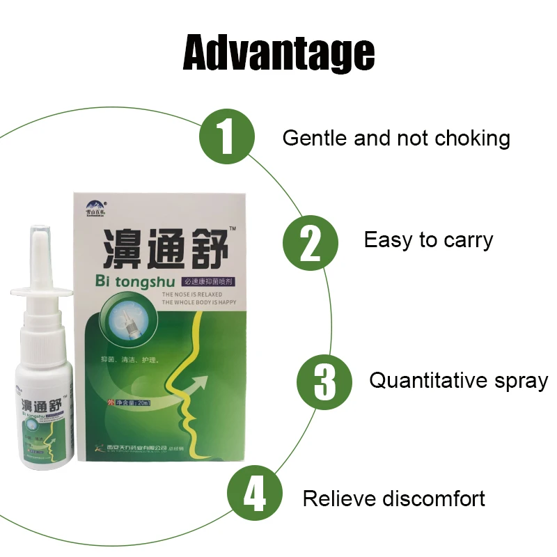 20ml Bitongshu Nose Spray Propolis Herbal Nasal Rhinitis Sinusforte Sinusitis Spray on Herbs Nose Drops Health Care
