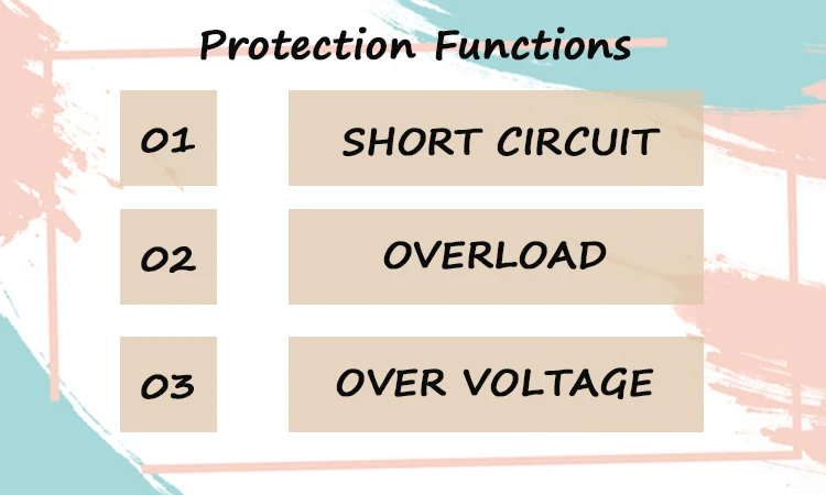 Protection Functions.jpg