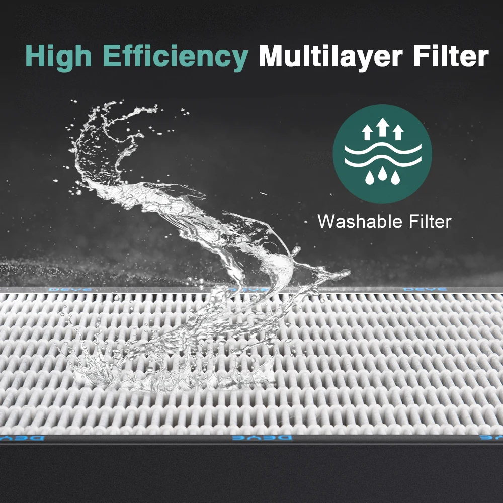 CE CB approval adjustable humidistat 50L/D ceiling mounted dehumidifier with fresh air ventilation