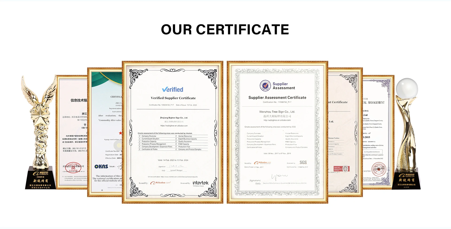 Security Traffic Video Surveillance Warning Cameras Sign