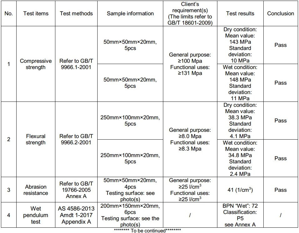 China artificial beige granite stone facade indian granite price of granite per meter
