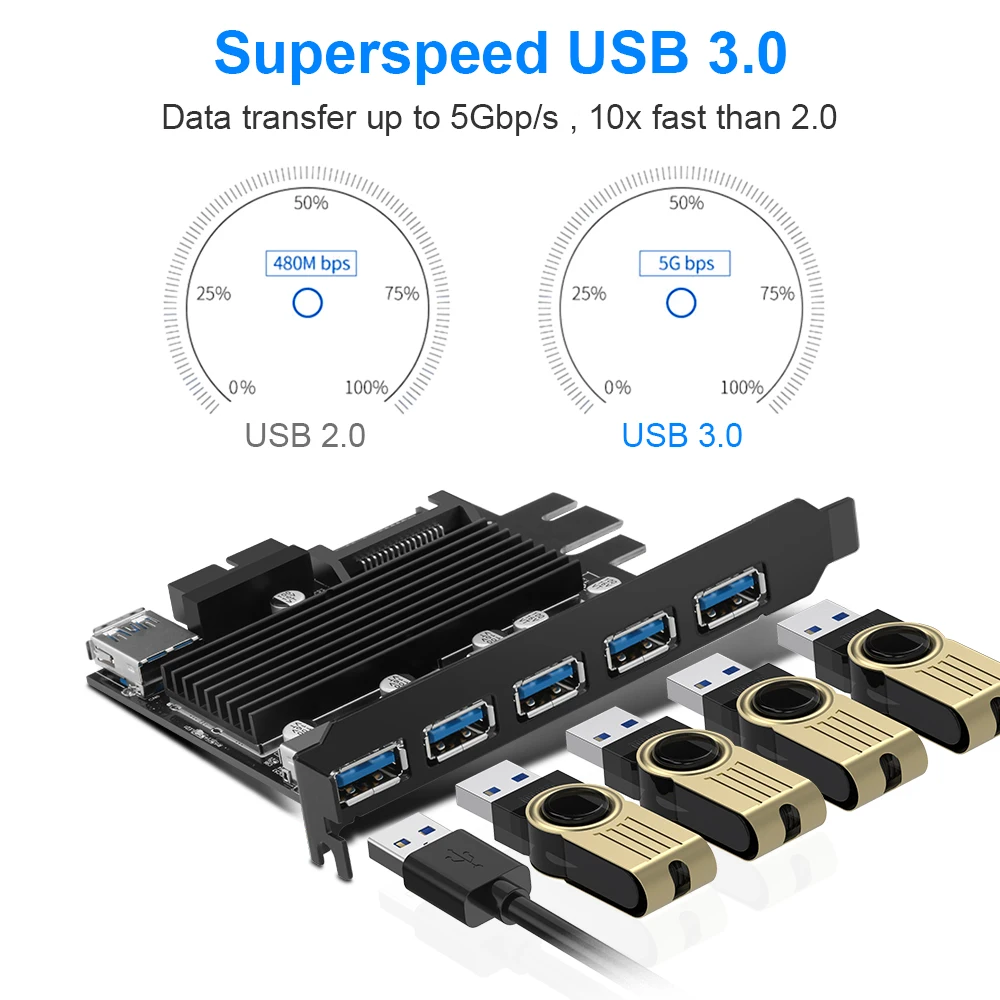 Расширенная карта PCI-E 3 0 с 5 портами USB настольная плата расширения PCIE на