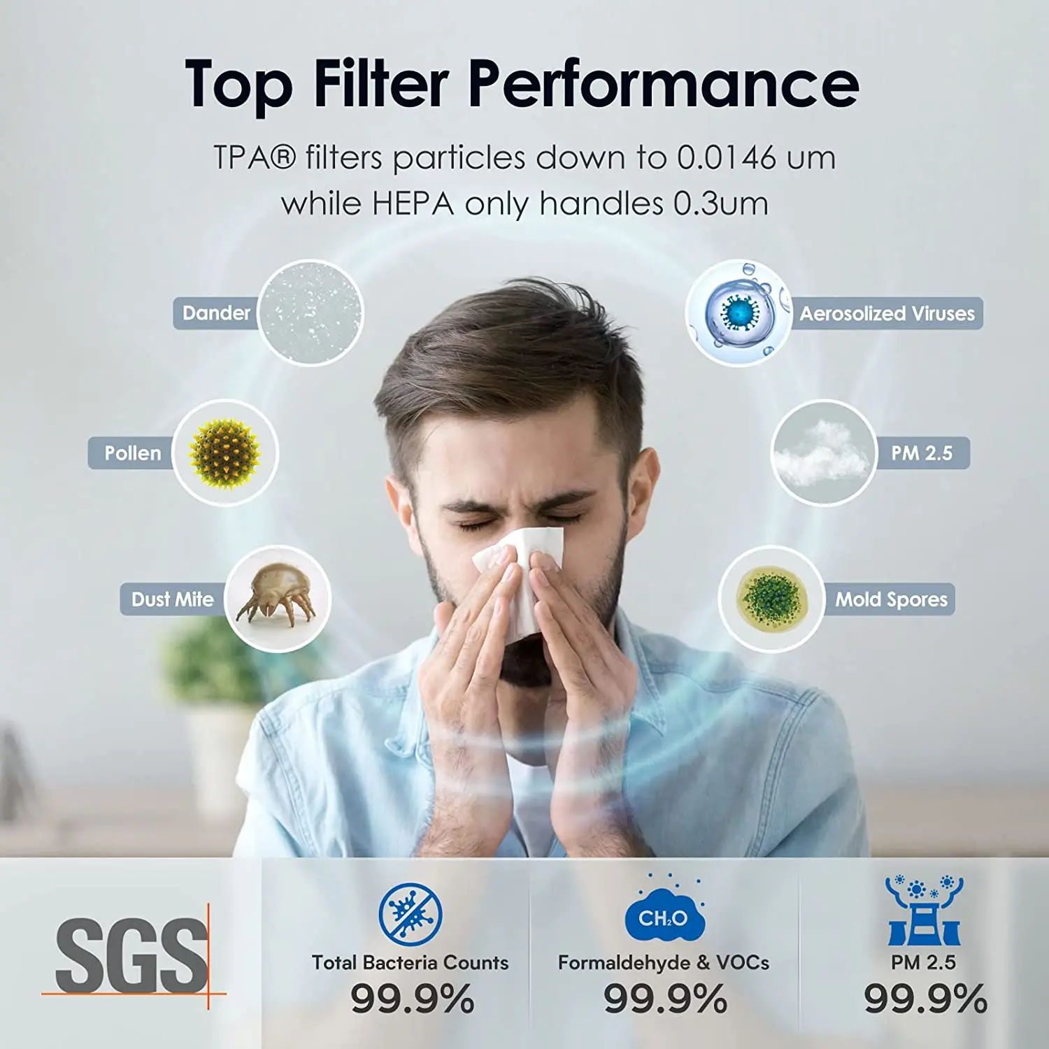 Airdog X5 Eliminating Odors Clean Air Purifier for Home Allergies Pets Hair