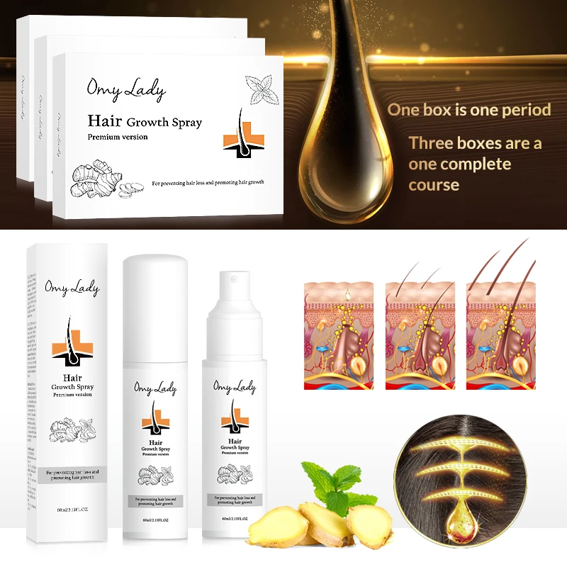  6 в 1 продукты для быстрого роста волос omy lady magical уход за корнями ЛЫСЫХ