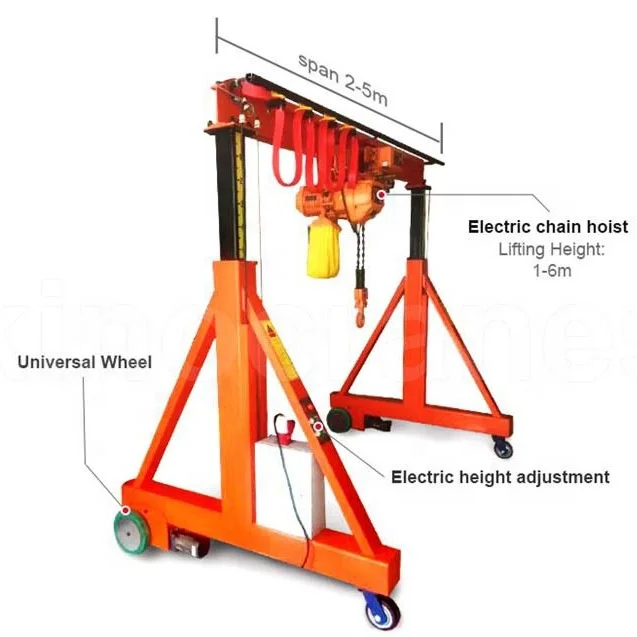 The best price 2ton 5ton 8 10 15 18 20 ton a frame portal gantry crane grua mini small travelling electric motor porticos grua