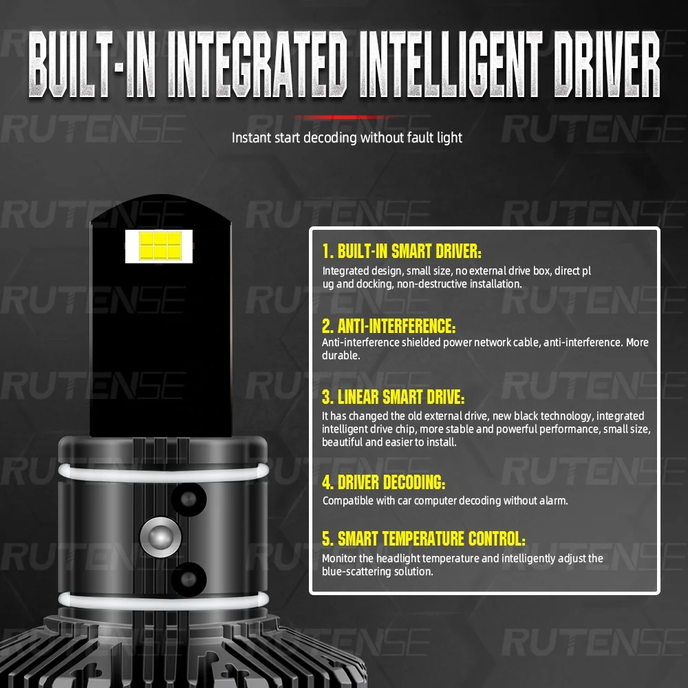 RUTENSE 100% Professional Testing Canbus LED Headlight Car T6 Y6D Projector Lens Headlamps LED Lamp H4