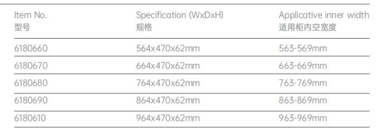 NUOMI HERA Bedroom Wardrobe Hardware Soft Close Decorations Shelf Drawer Pull Out Sliding Organizer Metal Leather Jewelry Tray