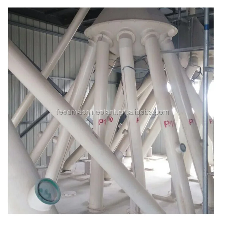 
Automatic broiler/chicken/poultry feed pellet production line 