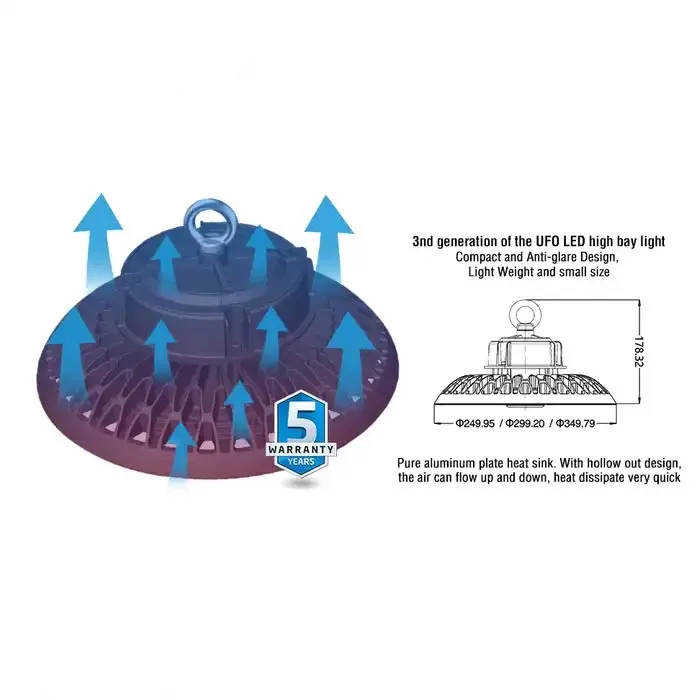 MIC FACTORY WHOLESALE PRICE Waterproof IP66 Industrial Lighting, Anti-glare UFO 100W 150W High Bay Light