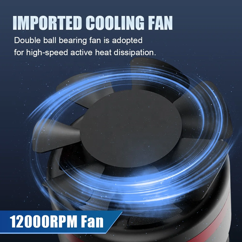 Super Bright GXP Chip H11 LED headlight 12000Lm Car Luces Led H4 H7 9005 9006 9012 HB3 HB4 Auto led Light LED Headlight