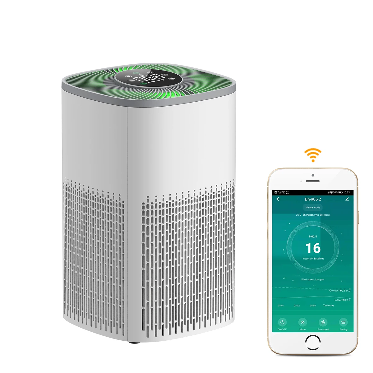 2023 Новый Многофункциональный система домашней автоматизации Tuya Smart Wifi очиститель воздуха с приложение Smart Life управления PST-DN-905