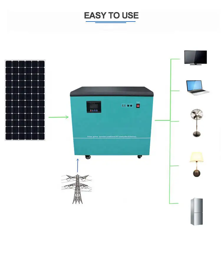 SNADI 2000W Solar Power System All In One Solar Kit 2Kw Solar Energy System DC/AC Generator With Lithium Battery Solar Generator