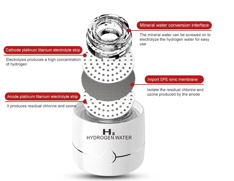 
Water filter China manufacture alkaline ionized water machine with USB function make health water 