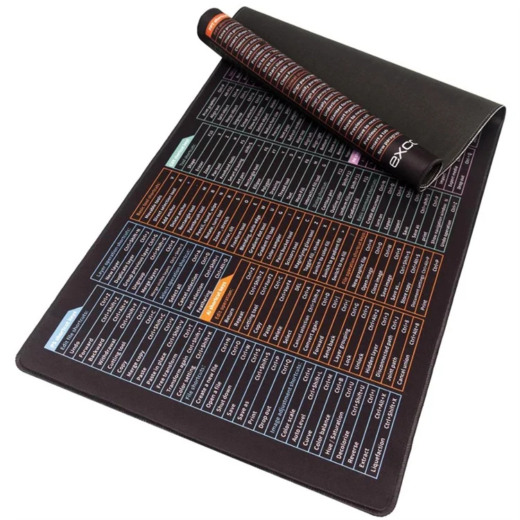 Large Shortcuts Mousepad Natural Rubber Smooth Waterproof Surface Computer Mouse Pad