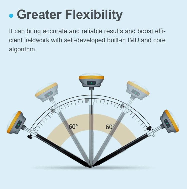 2023 new Hi Target V200 D8pro V30  V90plus Land Surveying Rtk chc i83 Base And Rover rtk Gps  Price