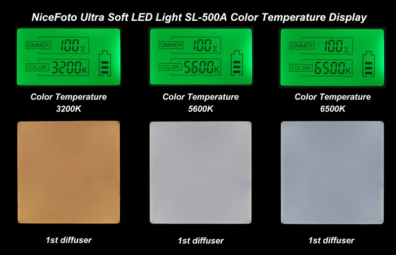 KT-SL307(SL-500A) Nicefoto - Pad LED Video Light Kit 50W Super Soft Bi-color 3200-6500K Photography & Video Changeable 0-100% 15