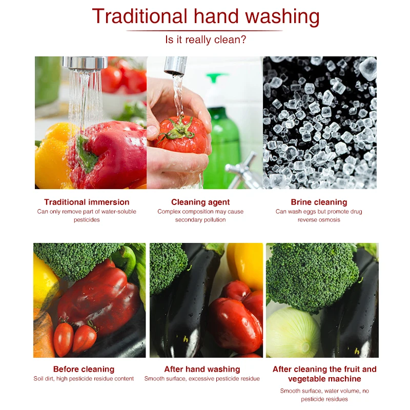 2022 hotsell home use ozone purifier with anions for fruit vegetables ozone disinfection sterilizer