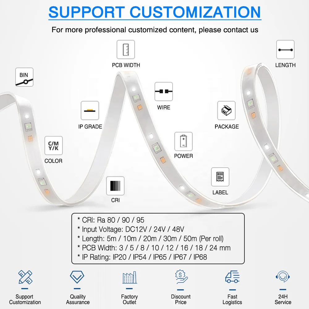 High Voltage 120Leds/m AC220V 50 100m IP67 Waterproof LED Tape SMD2835 Flexible Smart LED Strip Light