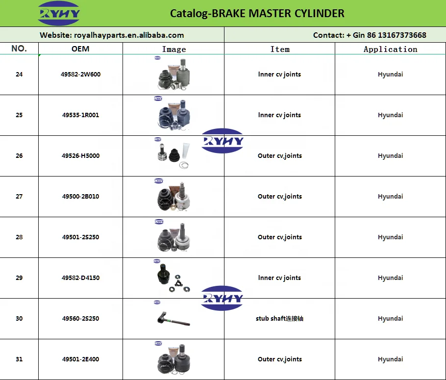 Заводская цена 49500-2B010 cv суставы для Hyundai SANTA FE